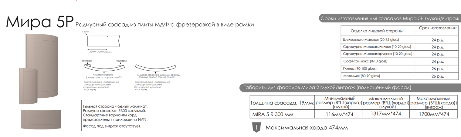 Мира 5Р
