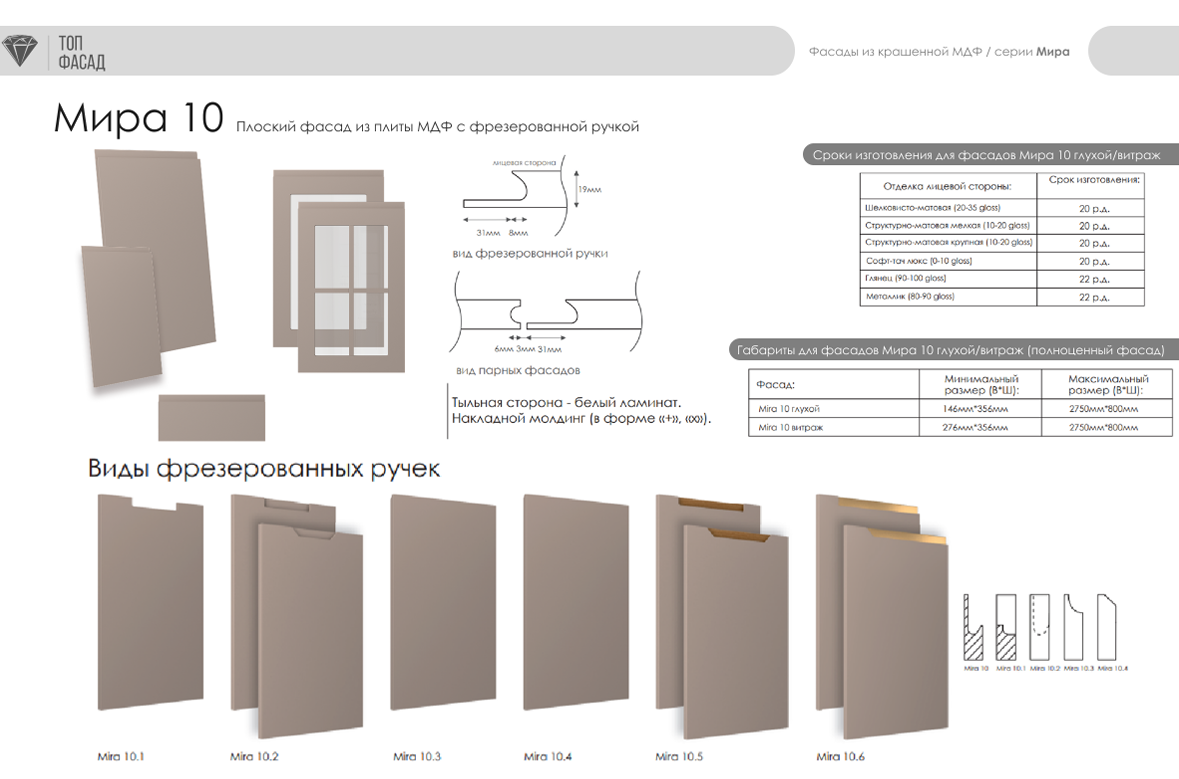 Мира-10