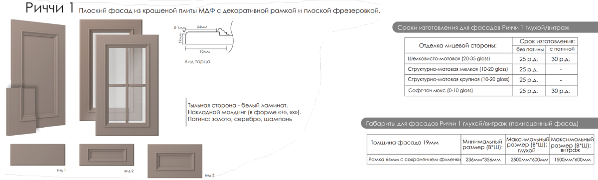 Риччи 1