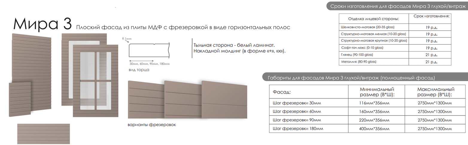 Мира 3