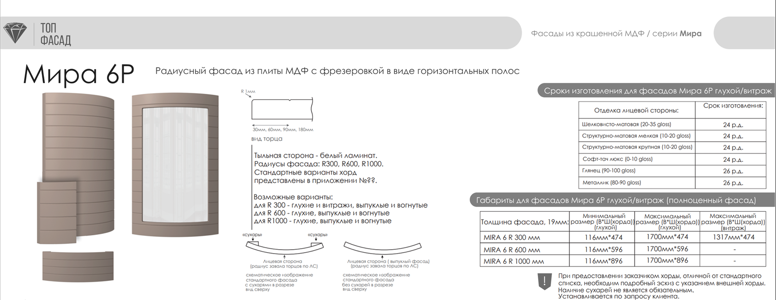 Мира 6Р